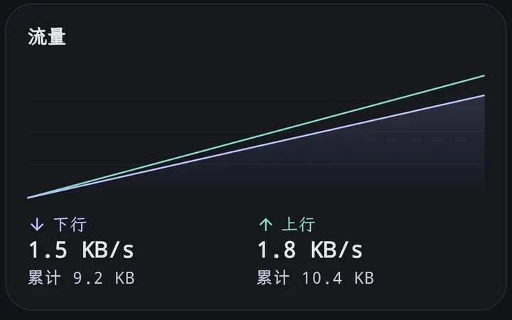 EasyTier Android